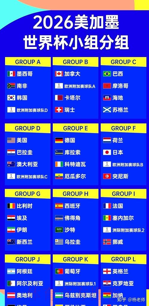 2026年世界杯在线滚球平台推荐指南