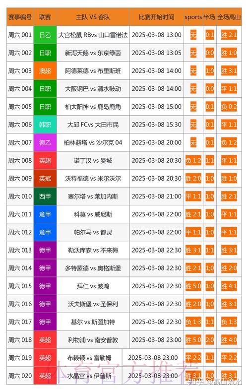 全面解析世界杯下注网站全站攻略
