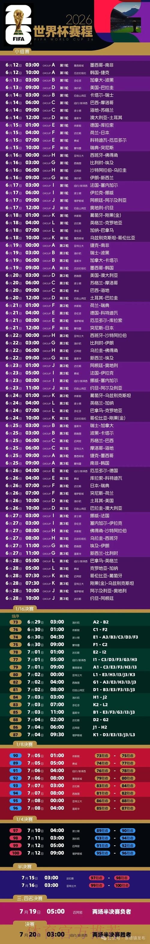 2026年世界杯赛程预览与趋势预测