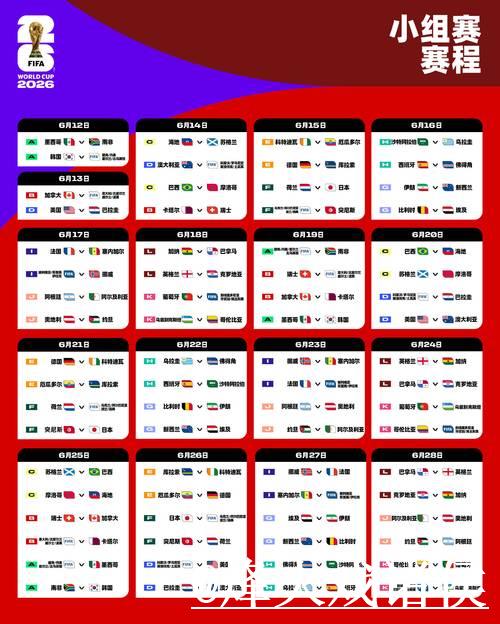 2026年世界杯赛程预览与趋势预测