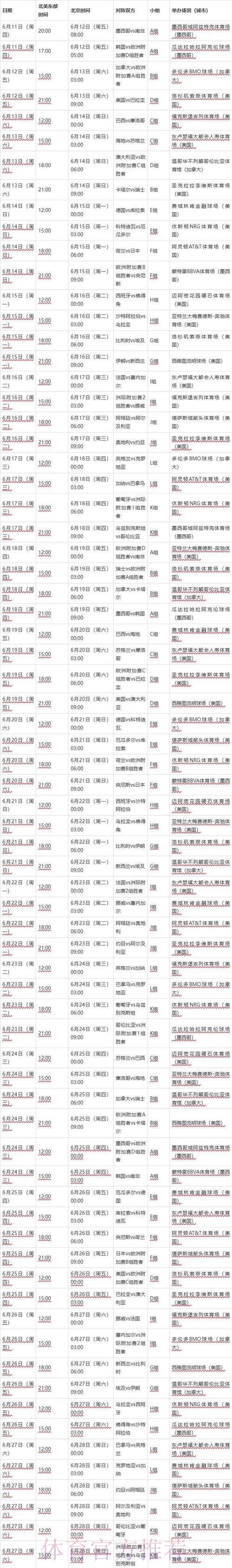 2026年世界杯赛程预览与趋势预测