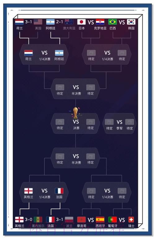 全面解析世界杯外围平台推荐榜单