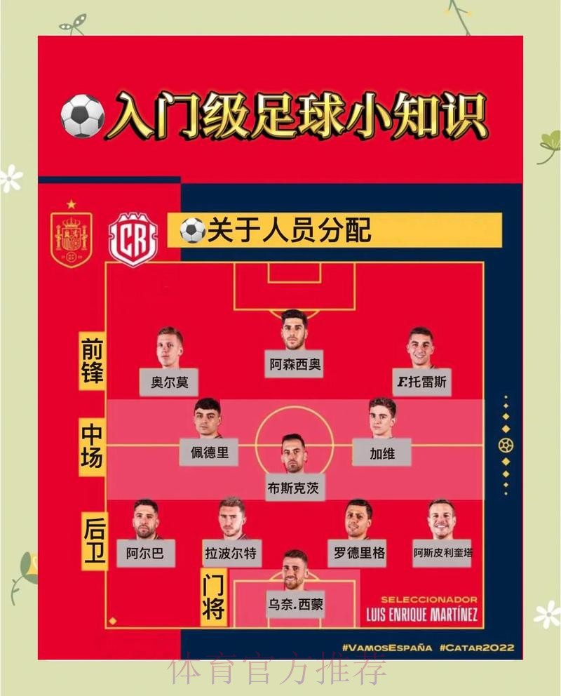 全面解析世界杯外围网页版的操作指南 全面解析世界杯外围网页版的操作指南