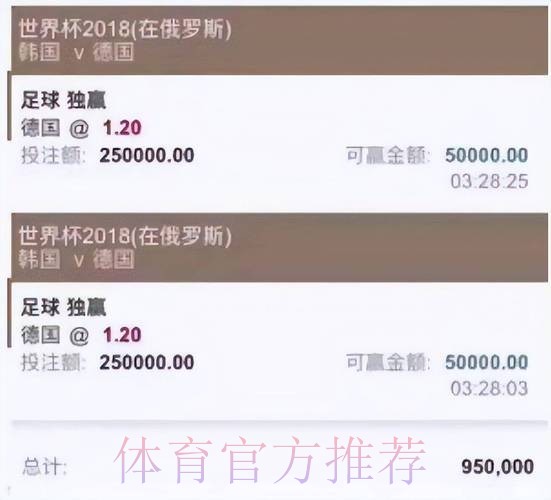 最新世界杯投注平台实时更新网址 最新世界杯投注平台实时更新网址