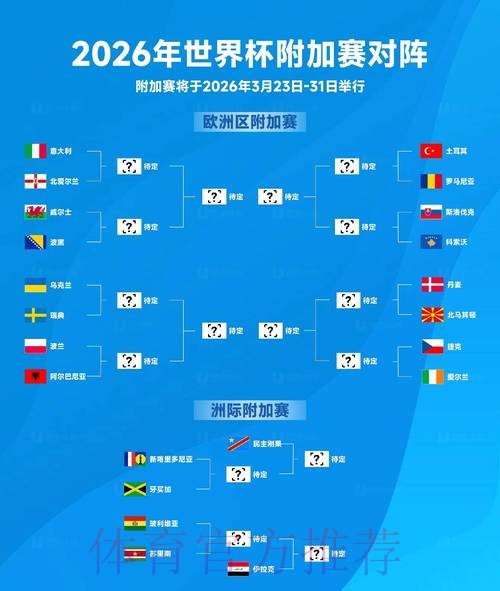 2026世界杯盘口高清分析与预测 2026世界杯盘口高清分析与预测