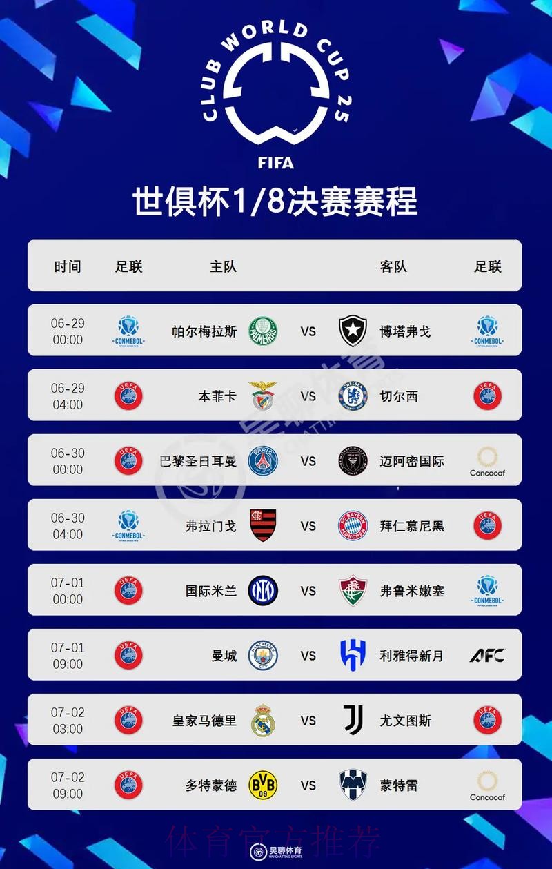 世界杯球队综合实力全方位深度解析 世界杯球队综合实力全方位深度解析