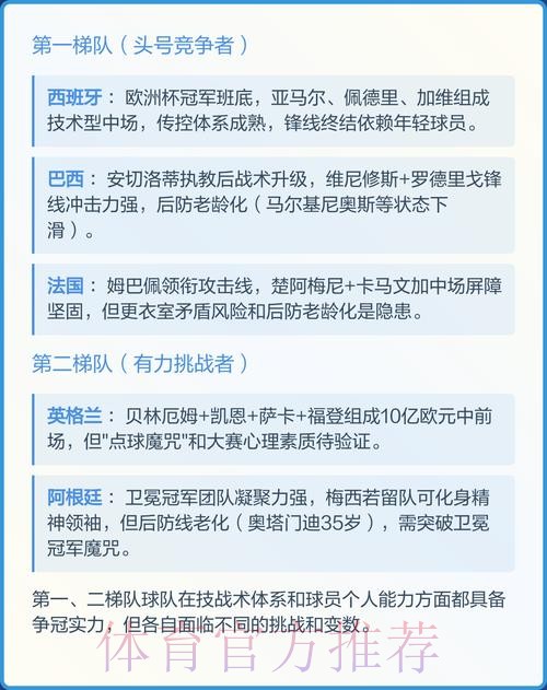 预测世界杯2026冠军投注机会与策略 预测世界杯2026冠军投注机会与策略