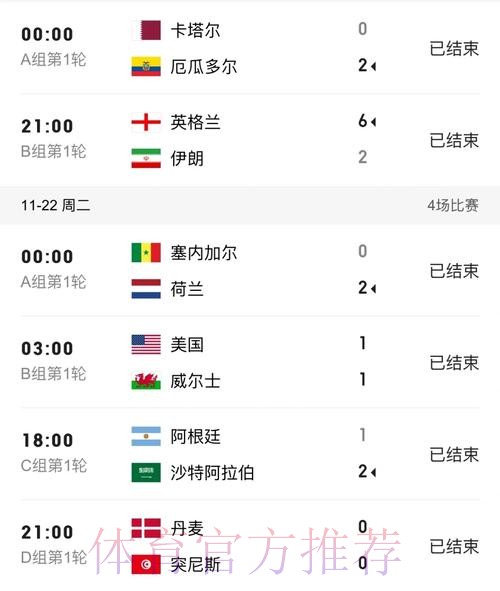世界杯比分在线官方平台实时查询 世界杯比分在线官方平台实时查询