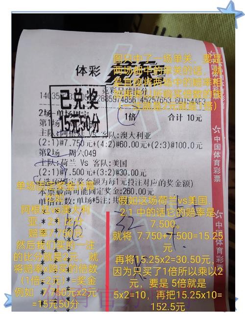 全面剖析:世界杯投注官网最佳选择 全面剖析:世界杯投注官网最佳选择