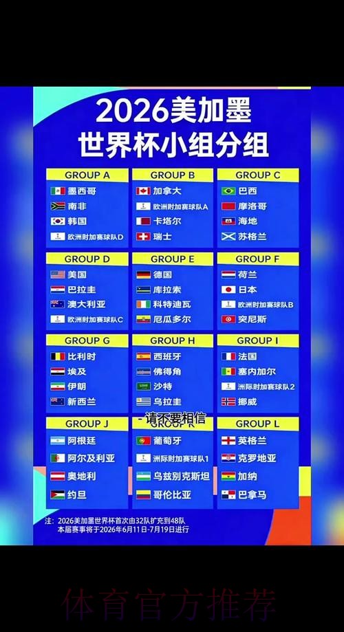 2026世界杯完整赛程及详细时间安排 2026世界杯完整赛程及详细时间安排