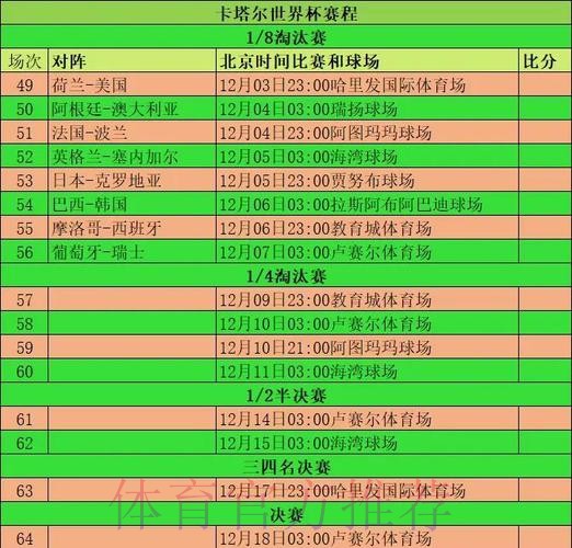 世界杯球队胜率分析与趋势洞察 世界杯球队胜率分析与趋势洞察