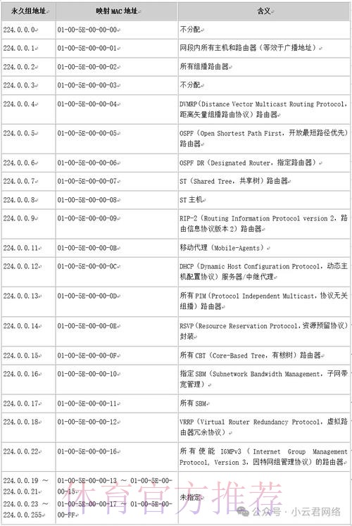 安卓手机世界杯滚球入口地址详解 安卓手机世界杯滚球入口地址详解