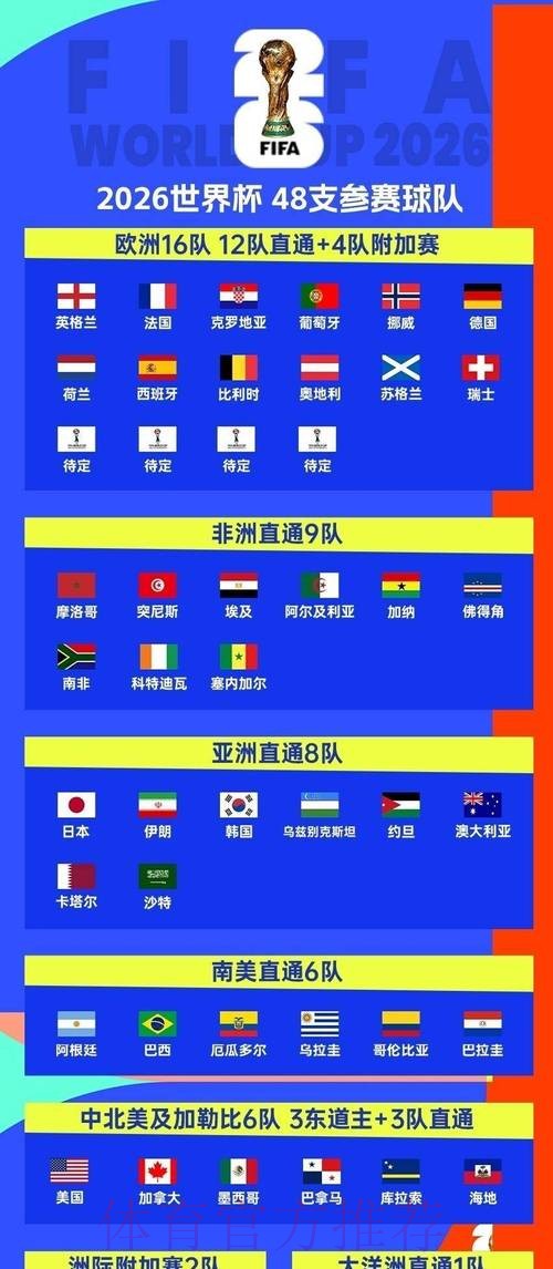 2026世界杯投注APP玩家指南 2026世界杯投注APP玩家指南